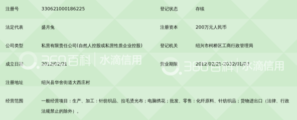 绍兴展裕针纺 构筑针纺织品及原料的一站式供应链