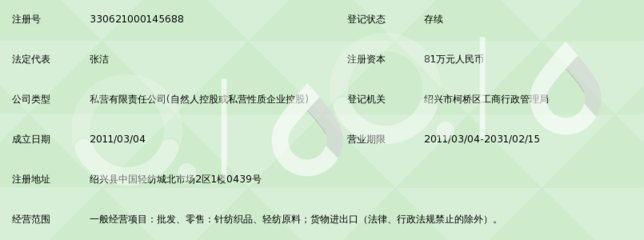 绍兴县素绚纺织 深耕针纺织品及原料领域，打造纺织业新标杆